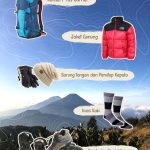 7 Checklist Wajib Sebelum Liburan ke Gunung: Jangan Sampai Ketinggalan!